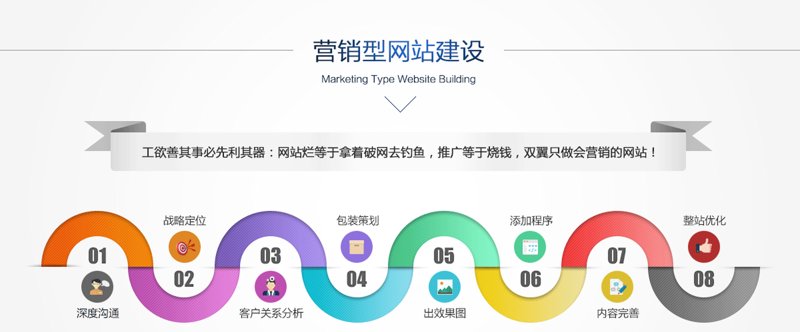 小程序开发需要多少钱？这可能是很多创业者和企业最关心的问题之一。