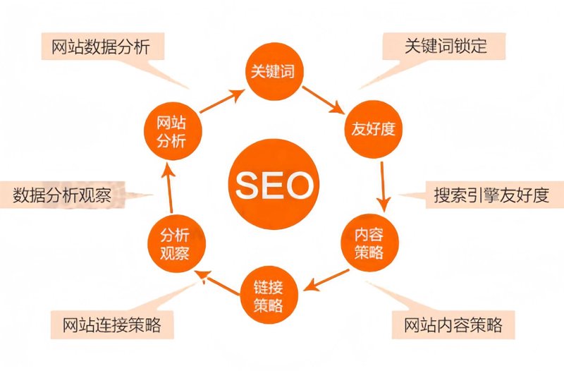 随州网络公司的招聘信息为何如此火热？让我们通过数据和案例一探究竟。