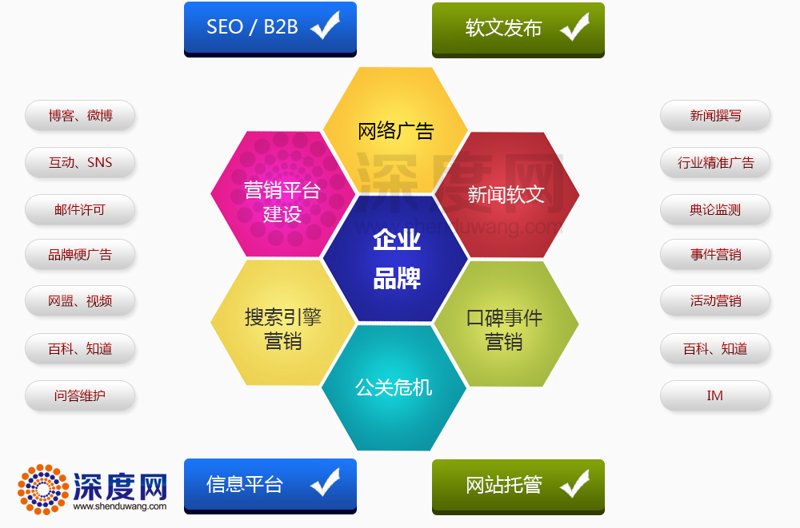 小程序开发需要多少钱？这个问题让不少创业者和企业挠头不已。