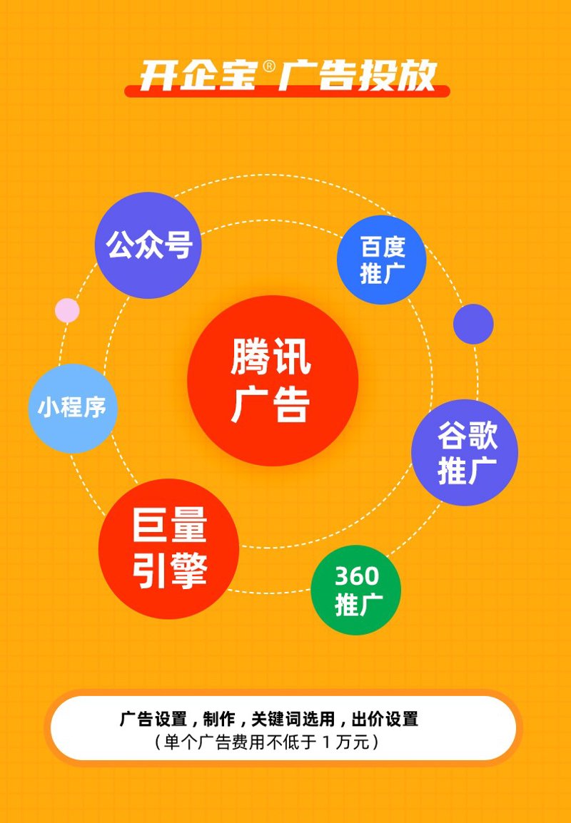 网络营销，一个充满机遇与挑战的领域。如何制定一份有效的网络营销管理办法？让我们一起探索。